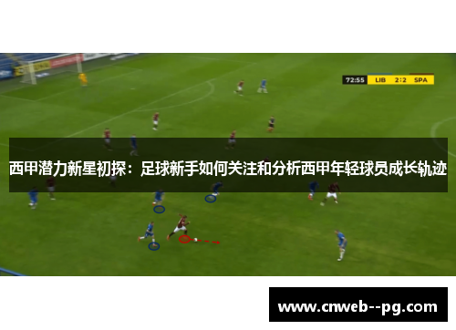 西甲潜力新星初探：足球新手如何关注和分析西甲年轻球员成长轨迹